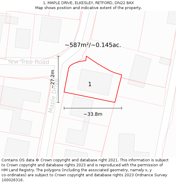 1, MAPLE DRIVE, ELKESLEY, RETFORD, DN22 8AX: Plot and title map