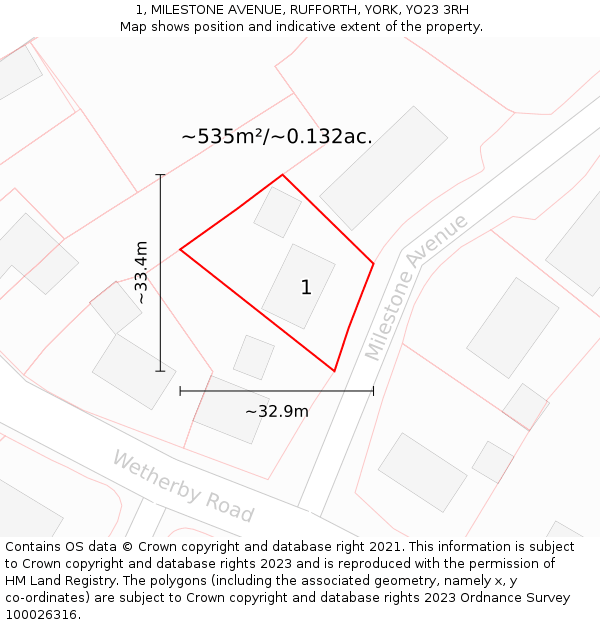 1, MILESTONE AVENUE, RUFFORTH, YORK, YO23 3RH: Plot and title map