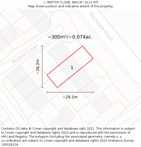 1, REPTON CLOSE, BACUP, OL13 9TF: Plot and title map