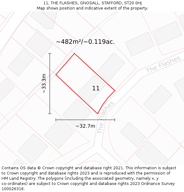 11, THE FLASHES, GNOSALL, STAFFORD, ST20 0HJ: Plot and title map