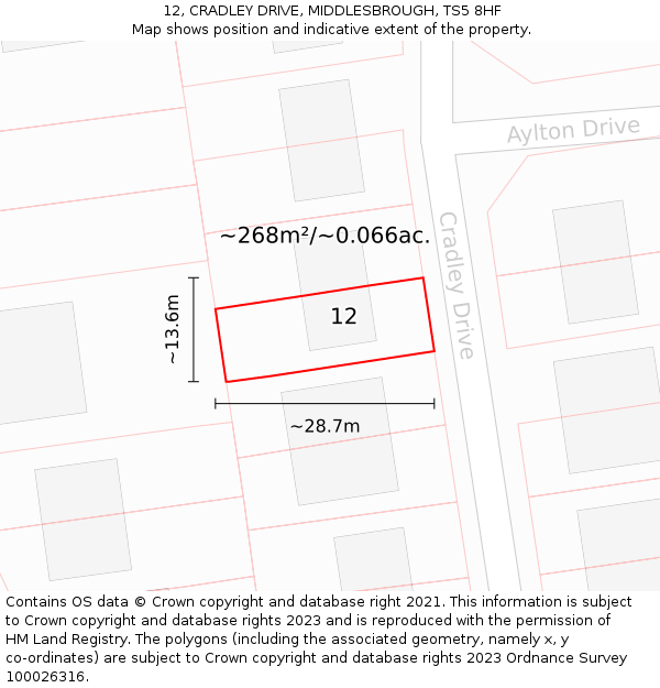 12, CRADLEY DRIVE, MIDDLESBROUGH, TS5 8HF: Plot and title map