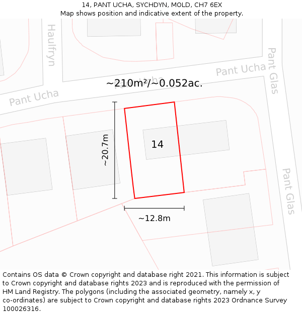 14, PANT UCHA, SYCHDYN, MOLD, CH7 6EX: Plot and title map