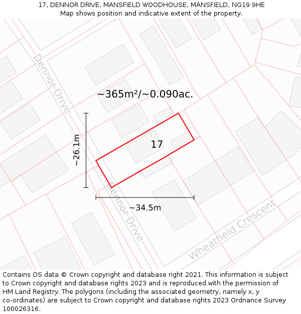 17, DENNOR DRIVE, MANSFIELD WOODHOUSE, MANSFIELD, NG19 9HE: Plot and title map