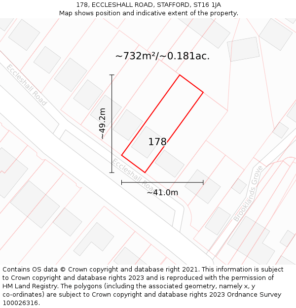 178, ECCLESHALL ROAD, STAFFORD, ST16 1JA: Plot and title map