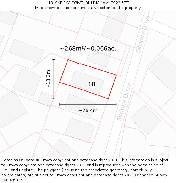 18, SKRIPKA DRIVE, BILLINGHAM, TS22 5EZ: Plot and title map