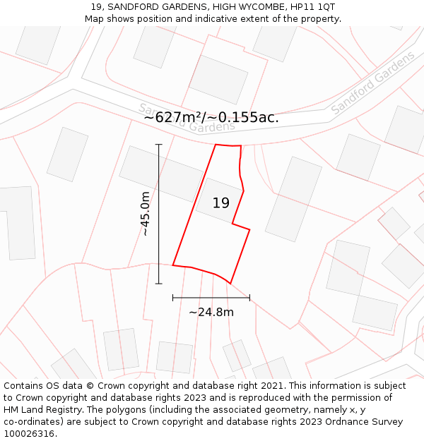 19, SANDFORD GARDENS, HIGH WYCOMBE, HP11 1QT: Plot and title map