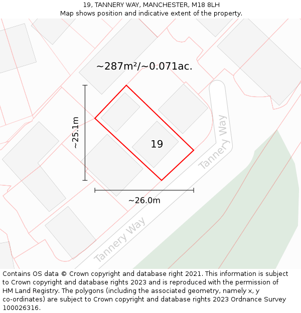 19, TANNERY WAY, MANCHESTER, M18 8LH: Plot and title map