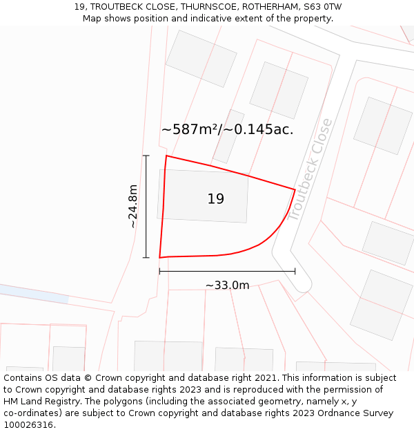 19, TROUTBECK CLOSE, THURNSCOE, ROTHERHAM, S63 0TW: Plot and title map