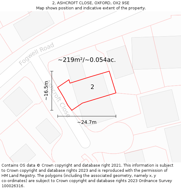 2, ASHCROFT CLOSE, OXFORD, OX2 9SE: Plot and title map