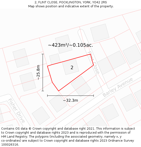 2, FLINT CLOSE, POCKLINGTON, YORK, YO42 2RS: Plot and title map