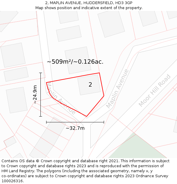 2, MAPLIN AVENUE, HUDDERSFIELD, HD3 3GP: Plot and title map