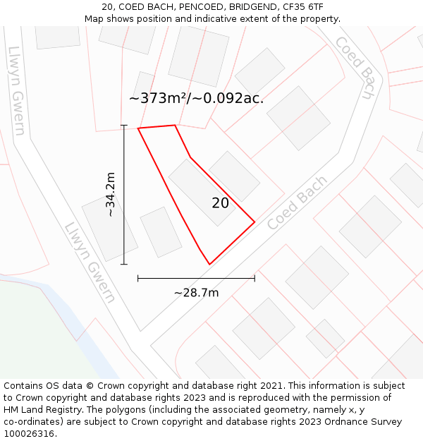 20, COED BACH, PENCOED, BRIDGEND, CF35 6TF: Plot and title map