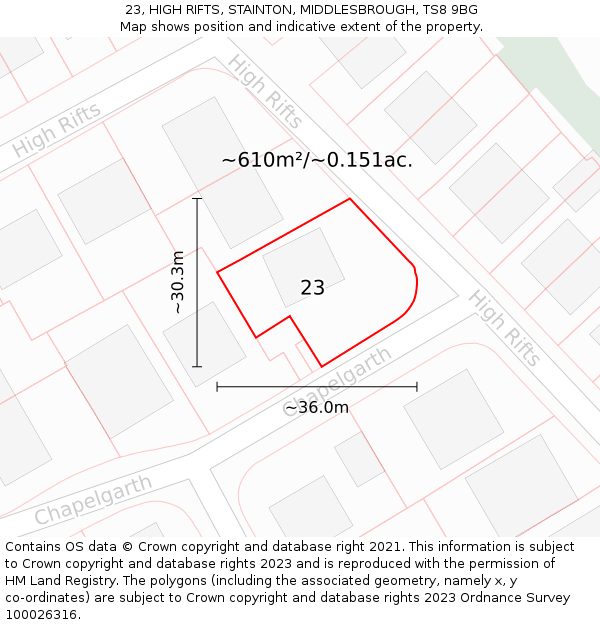 23, HIGH RIFTS, STAINTON, MIDDLESBROUGH, TS8 9BG: Plot and title map