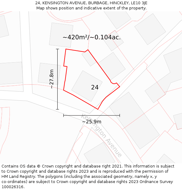 24, KENSINGTON AVENUE, BURBAGE, HINCKLEY, LE10 3JE: Plot and title map