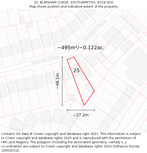 25, BURNHAM CHASE, SOUTHAMPTON, SO18 5DG: Plot and title map