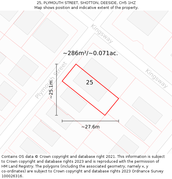 25, PLYMOUTH STREET, SHOTTON, DEESIDE, CH5 1HZ: Plot and title map