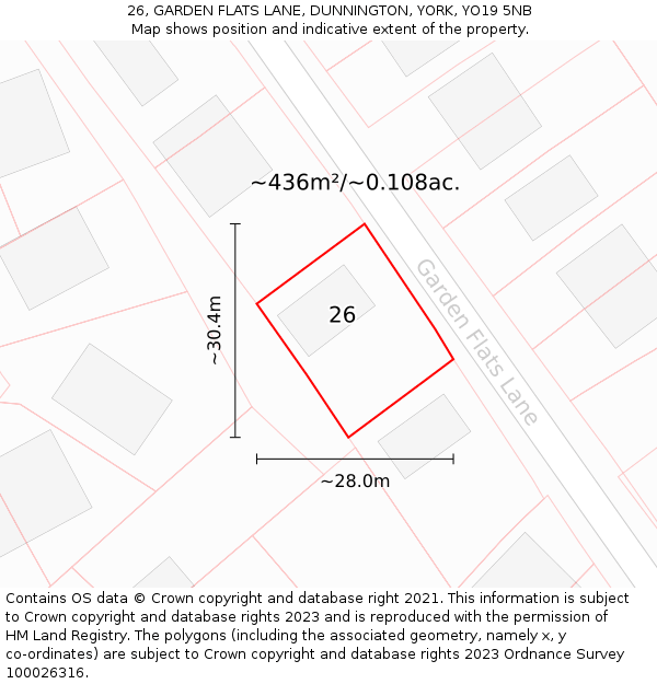 26, GARDEN FLATS LANE, DUNNINGTON, YORK, YO19 5NB: Plot and title map