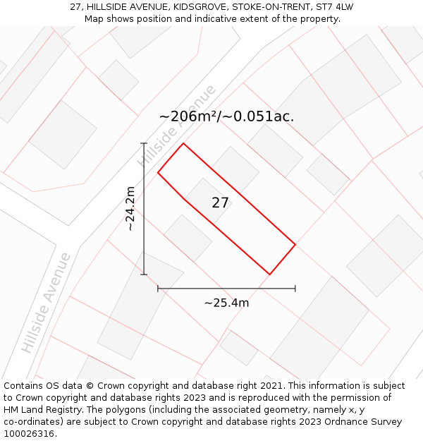 27, HILLSIDE AVENUE, KIDSGROVE, STOKE-ON-TRENT, ST7 4LW: Plot and title map