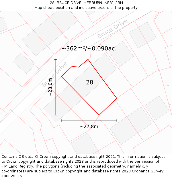 28, BRUCE DRIVE, HEBBURN, NE31 2BH: Plot and title map