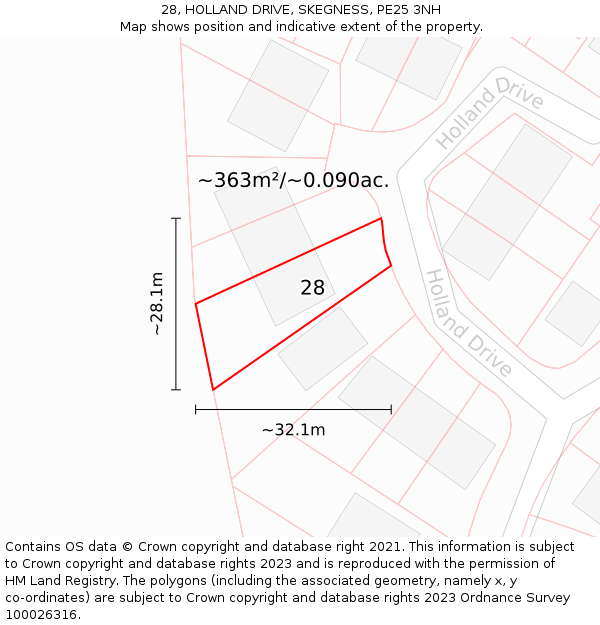 28, HOLLAND DRIVE, SKEGNESS, PE25 3NH: Plot and title map