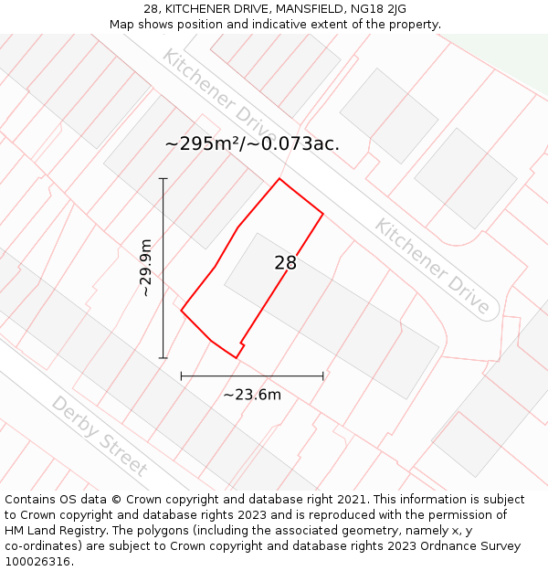 28, KITCHENER DRIVE, MANSFIELD, NG18 2JG: Plot and title map