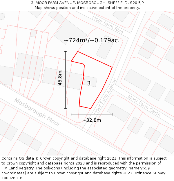 3, MOOR FARM AVENUE, MOSBOROUGH, SHEFFIELD, S20 5JP: Plot and title map