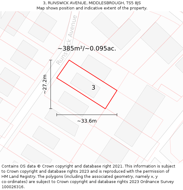 3, RUNSWICK AVENUE, MIDDLESBROUGH, TS5 8JS: Plot and title map