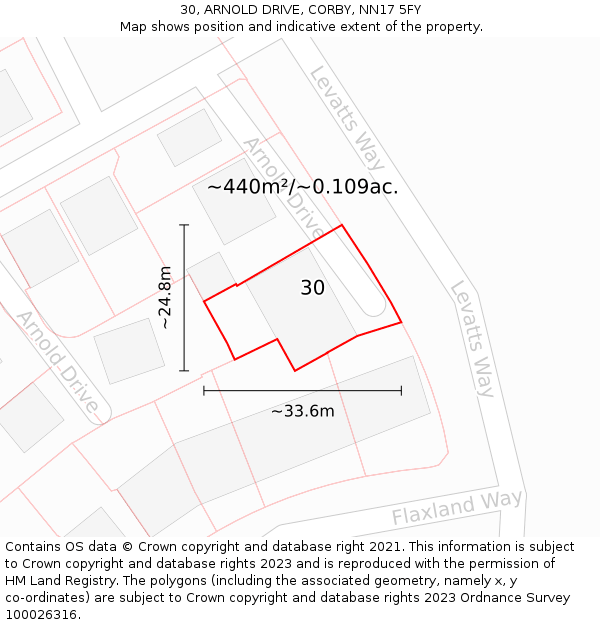 30, ARNOLD DRIVE, CORBY, NN17 5FY: Plot and title map