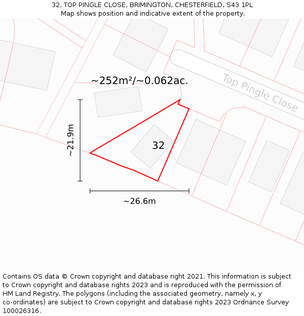 32, TOP PINGLE CLOSE, BRIMINGTON, CHESTERFIELD, S43 1PL: Plot and title map