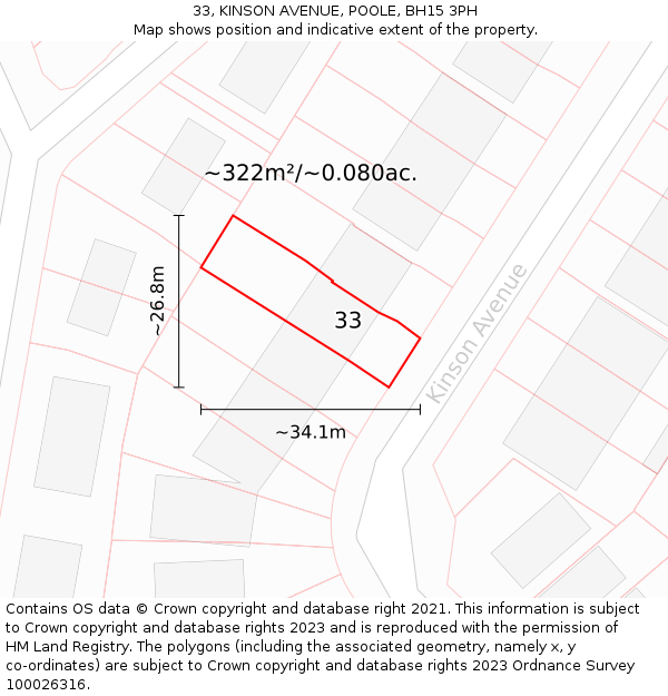 33, KINSON AVENUE, POOLE, BH15 3PH: Plot and title map