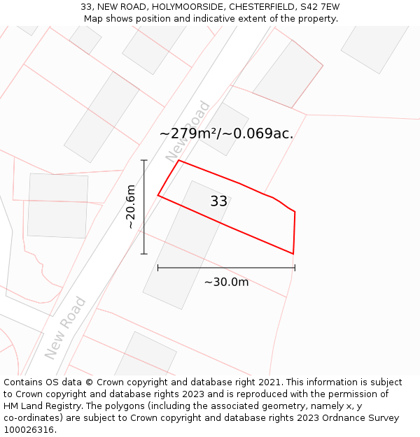 33, NEW ROAD, HOLYMOORSIDE, CHESTERFIELD, S42 7EW: Plot and title map