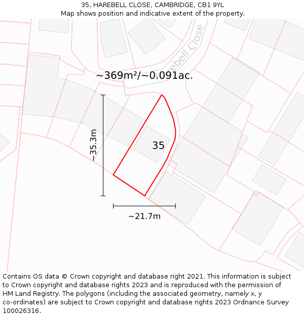 35, HAREBELL CLOSE, CAMBRIDGE, CB1 9YL: Plot and title map