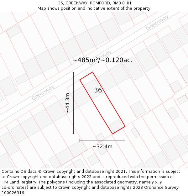 36, GREENWAY, ROMFORD, RM3 0HH: Plot and title map