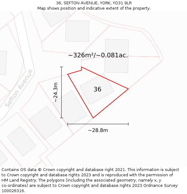 36, SEFTON AVENUE, YORK, YO31 9LR: Plot and title map