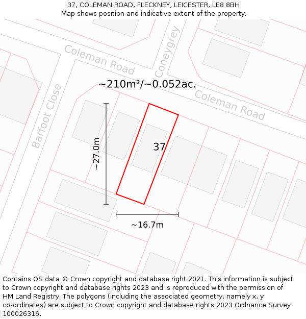 37, COLEMAN ROAD, FLECKNEY, LEICESTER, LE8 8BH: Plot and title map