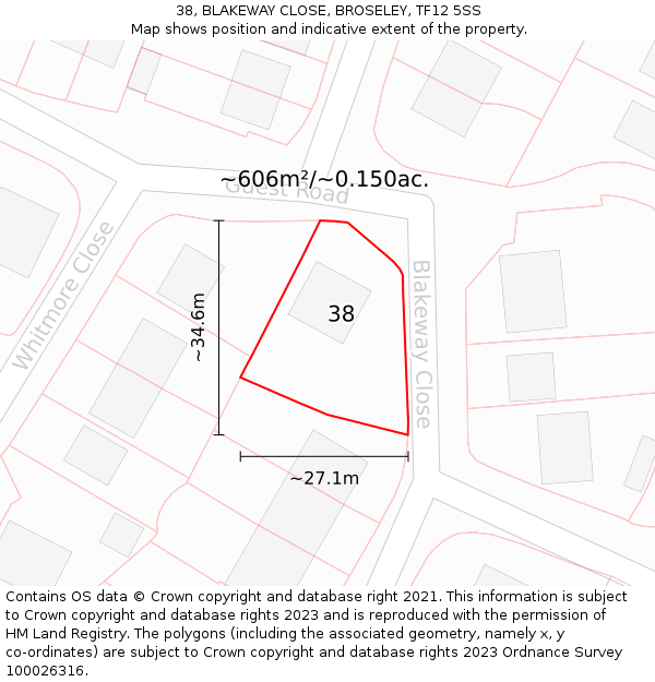 38, BLAKEWAY CLOSE, BROSELEY, TF12 5SS: Plot and title map