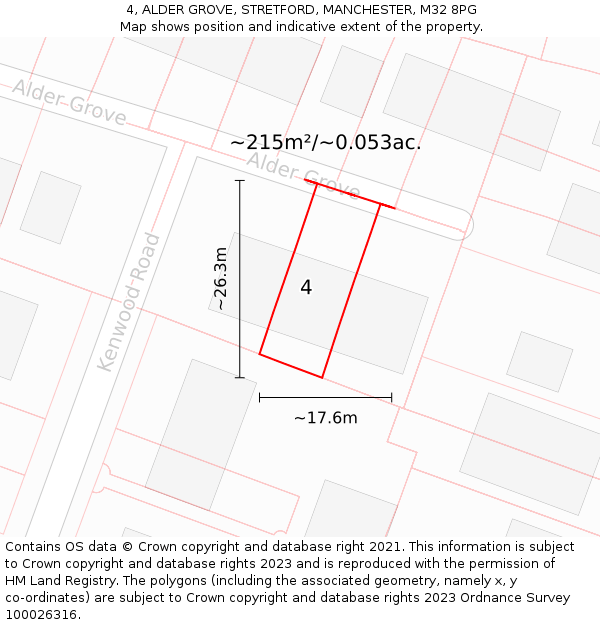 4, ALDER GROVE, STRETFORD, MANCHESTER, M32 8PG: Plot and title map