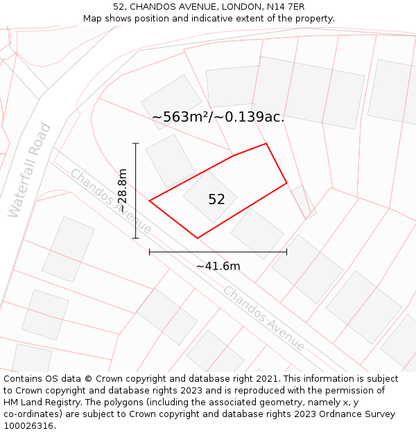 52, CHANDOS AVENUE, LONDON, N14 7ER: Plot and title map