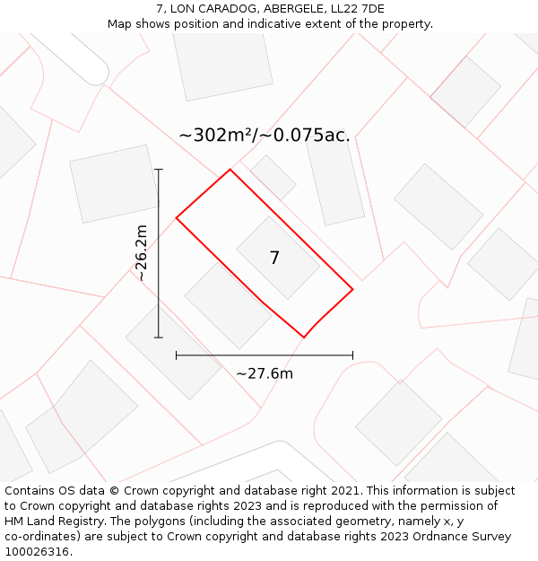 7, LON CARADOG, ABERGELE, LL22 7DE: Plot and title map