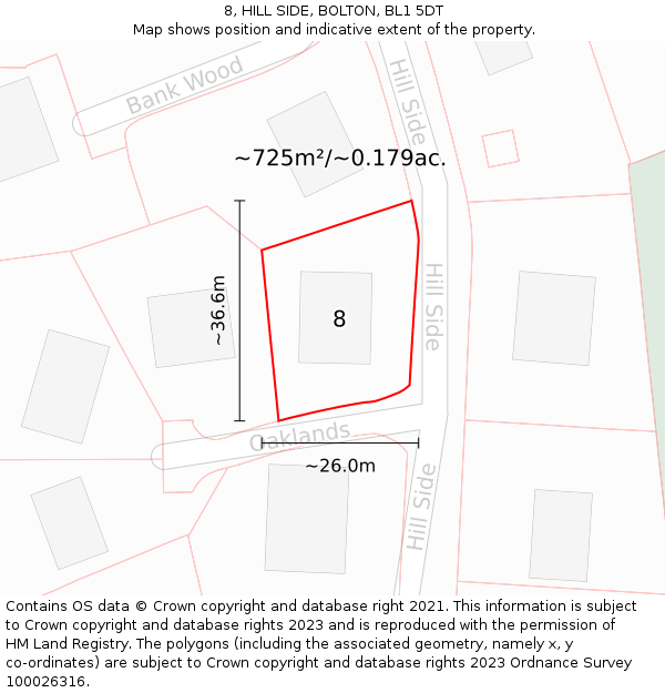 8, HILL SIDE, BOLTON, BL1 5DT: Plot and title map