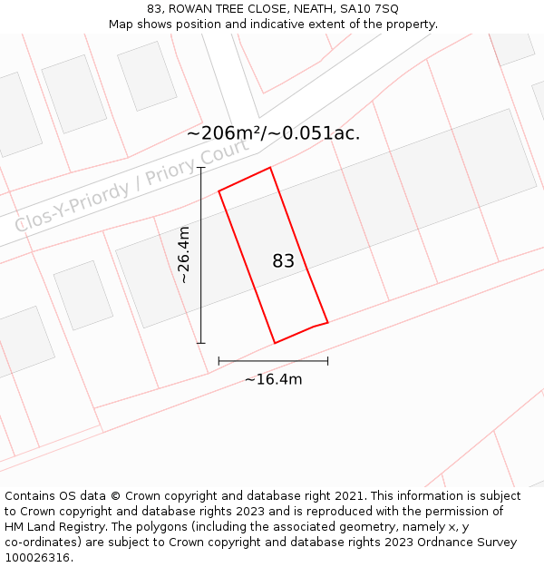 83, ROWAN TREE CLOSE, NEATH, SA10 7SQ: Plot and title map