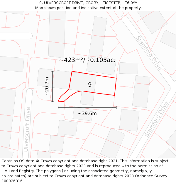 9, ULVERSCROFT DRIVE, GROBY, LEICESTER, LE6 0YA: Plot and title map