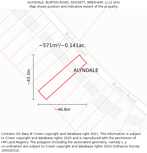 ALYNDALE, BURTON ROAD, ROSSETT, WREXHAM, LL12 0HU: Plot and title map