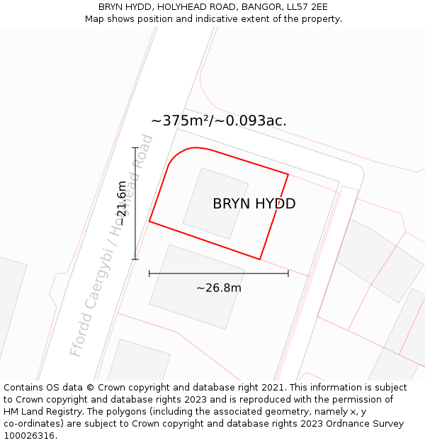 BRYN HYDD, HOLYHEAD ROAD, BANGOR, LL57 2EE: Plot and title map