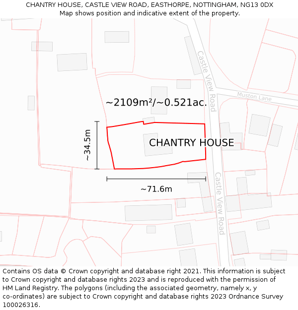 CHANTRY HOUSE, CASTLE VIEW ROAD, EASTHORPE, NOTTINGHAM, NG13 0DX: Plot and title map