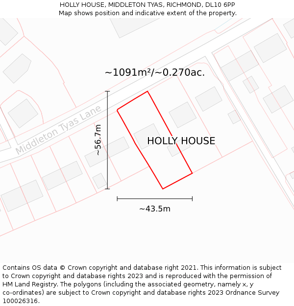 HOLLY HOUSE, MIDDLETON TYAS, RICHMOND, DL10 6PP: Plot and title map