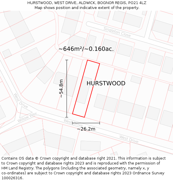 HURSTWOOD, WEST DRIVE, ALDWICK, BOGNOR REGIS, PO21 4LZ: Plot and title map