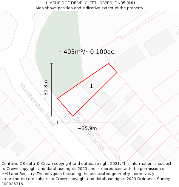 1, ASHRIDGE DRIVE, CLEETHORPES, DN35 9NN: Plot and title map