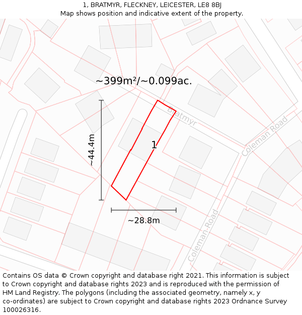 1, BRATMYR, FLECKNEY, LEICESTER, LE8 8BJ: Plot and title map