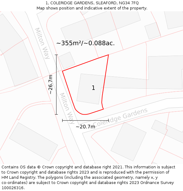 1, COLERIDGE GARDENS, SLEAFORD, NG34 7FQ: Plot and title map